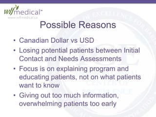 Possible Reasons
• Canadian Dollar vs USD
• Losing potential patients between Initial
Contact and Needs Assessments
• Focus is on explaining program and
educating patients, not on what patients
want to know
• Giving out too much information,
overwhelming patients too early
 