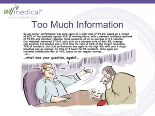 Too Much Information
 