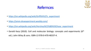 Discovery of DNA as genetic material | PPT
