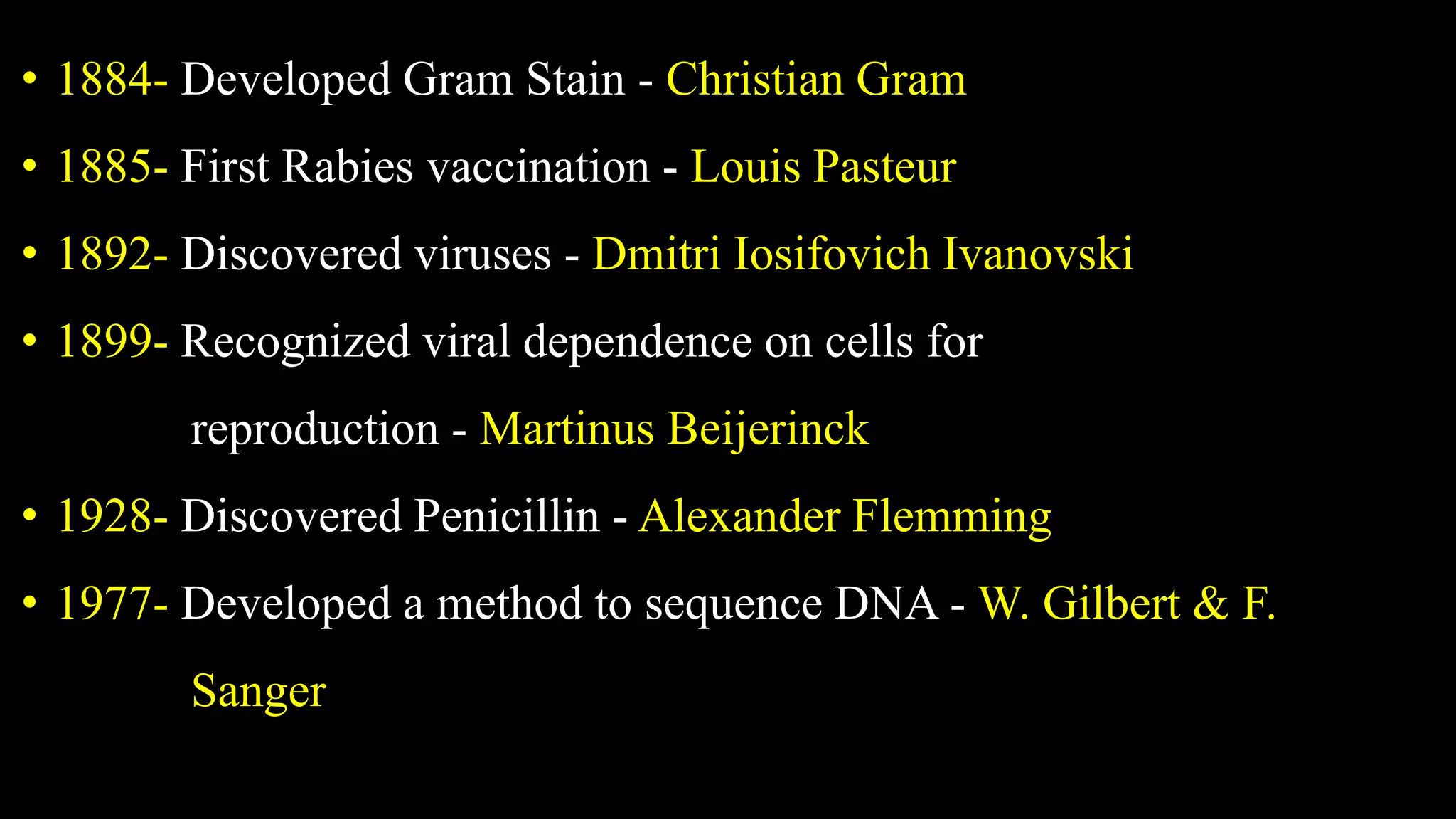 • 1884- Developed Gram Stain - Christian Gram
• 1885- First Rabies vaccination - Louis Pasteur
• 1892- Discovered viruses - Dmitri Iosifovich Ivanovski
• 1899- Recognized viral dependence on cells for
reproduction - Martinus Beijerinck
• 1928- Discovered Penicillin - Alexander Flemming
• 1977- Developed a method to sequence DNA - W. Gilbert & F.
Sanger
 