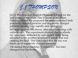 Thompson Physicist Discovery of the atom | PPTX