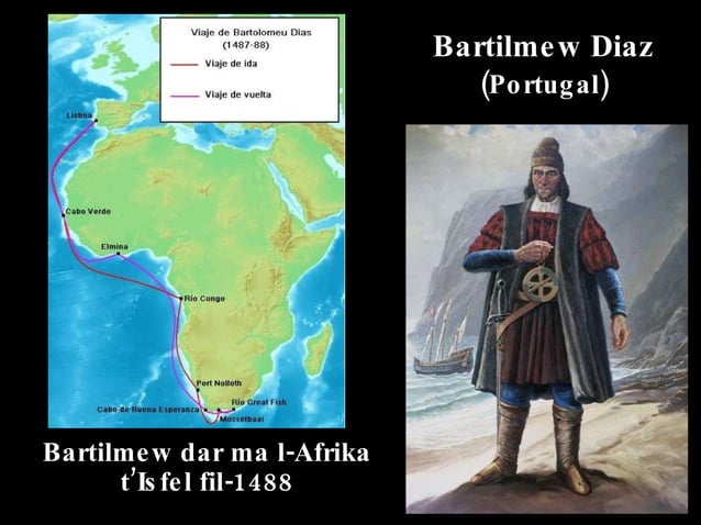 Discovery Of The New World | PPT