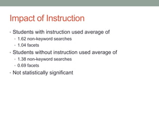 Impact of Instruction
• Students with instruction used average of
  • 1.62 non-keyword searches
  • 1.04 facets
• Students without instruction used average of
  • 1.38 non-keyword searches
  • 0.69 facets
• Not statistically significant
 