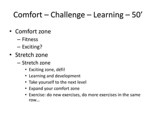 Comfort – Challenge – Learning – 50’
• Comfort zone
– Fitness
– Exciting?
• Stretch zone
– Stretch zone
• Exciting zone, défi!
• Learning and development
• Take yourself to the next level
• Expand your comfort zone
• Exercise: do new exercises, do more exercises in the same
row…
 