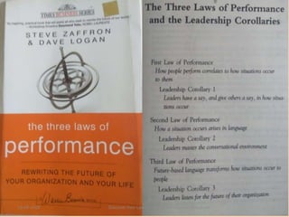 19-08-2018 DiscoverYour Leadership Styles - Rakesh Bahadure
 