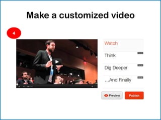 Make a customized video
4
 