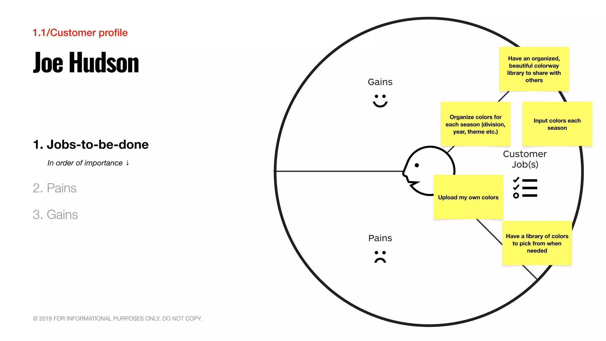© 2019 FOR INFORMATIONAL PURPOSES ONLY. DO NOT COPY.
Joe Hudson
Pains
Gains
Customer
Job(s)
1. Jobs-to-be-done
2. Pains
3. Gains
In order of importance ↓
Organize colors for
each season (division,
year, theme etc.)
Upload my own colors
Have a library of colors
to pick from when
needed
Input colors each
season
Have an organized,
beautiful colorway
library to share with
others
1.1/Customer proﬁle
 