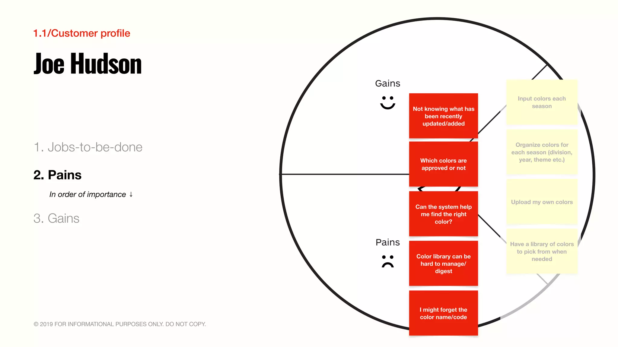 © 2019 FOR INFORMATIONAL PURPOSES ONLY. DO NOT COPY.
Pains
Gains
Customer
Job(s)
1. Jobs-to-be-done
2. Pains
3. Gains
In order of importance ↓
Organize colors for
each season (division,
year, theme etc.)
Upload my own colors
Have a library of colors
to pick from when
needed
Not knowing what has
been recently
updated/added
Color library can be
hard to manage/
digest
Which colors are
approved or not
Input colors each
season
I might forget the
color name/code
Can the system help
me ﬁnd the right
color?
Joe Hudson
1.1/Customer proﬁle
 
