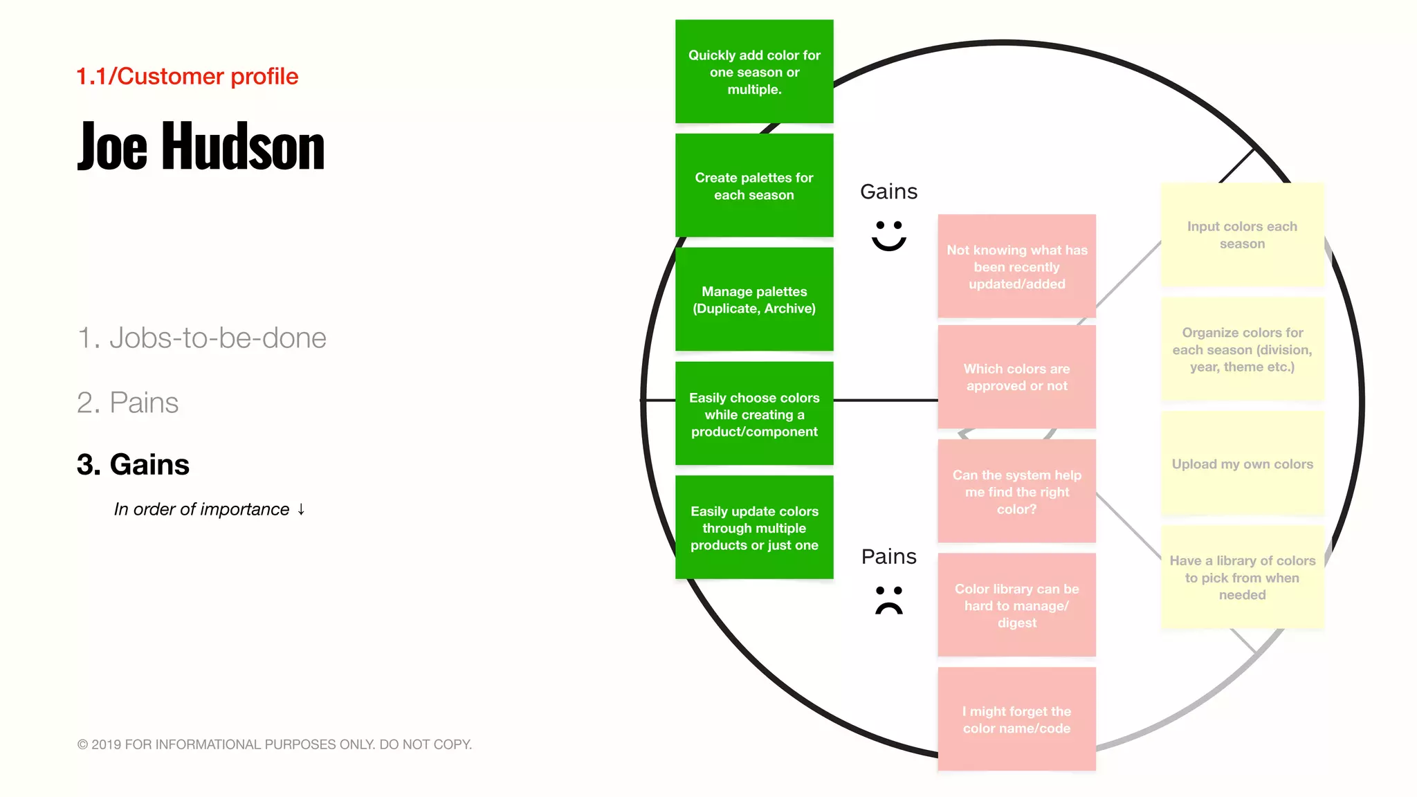 © 2019 FOR INFORMATIONAL PURPOSES ONLY. DO NOT COPY.
Pains
Gains
Customer
Job(s)
1. Jobs-to-be-done
2. Pains
3. Gains
Organize colors for
each season (division,
year, theme etc.)
Create palettes for
each season
Upload my own colors
Have a library of colors
to pick from when
needed
Not knowing what has
been recently
updated/added
In order of importance ↓
Color library can be
hard to manage/
digest
Which colors are
approved or not
Easily choose colors
while creating a
product/component
Input colors each
season
I might forget the
color name/code
Can the system help
me ﬁnd the right
color?Easily update colors
through multiple
products or just one
Manage palettes
(Duplicate, Archive)
Quickly add color for
one season or
multiple.
Joe Hudson
1.1/Customer proﬁle
 