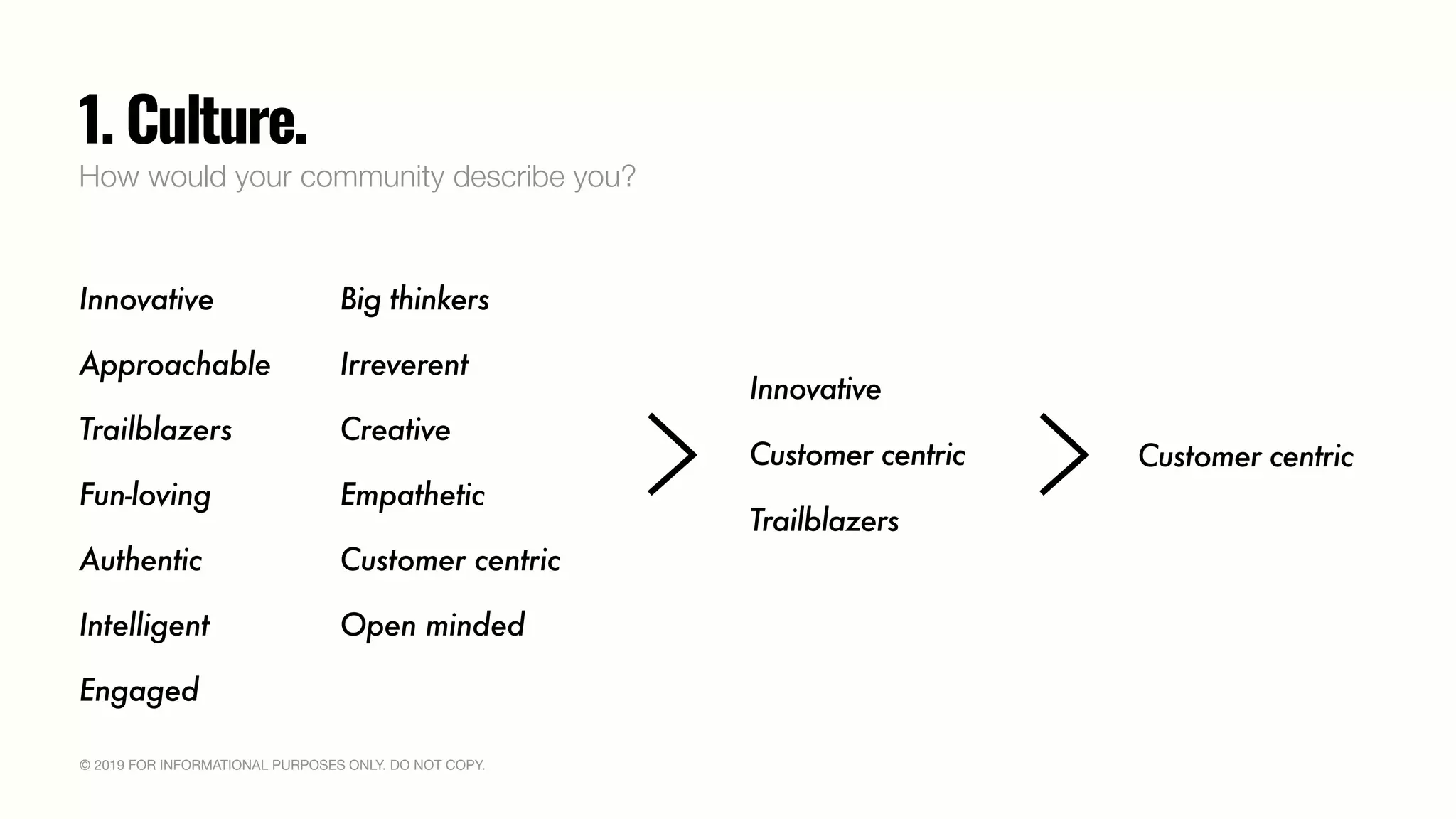 © 2019 FOR INFORMATIONAL PURPOSES ONLY. DO NOT COPY.
1. Culture.
Innovative
How would your community describe you?
Approachable
Trailblazers
Fun-loving
Authentic
Intelligent
Engaged
Big thinkers
Irreverent
Creative
Empathetic
Customer centric
Open minded
Innovative
Trailblazers
Customer centric Customer centric
 