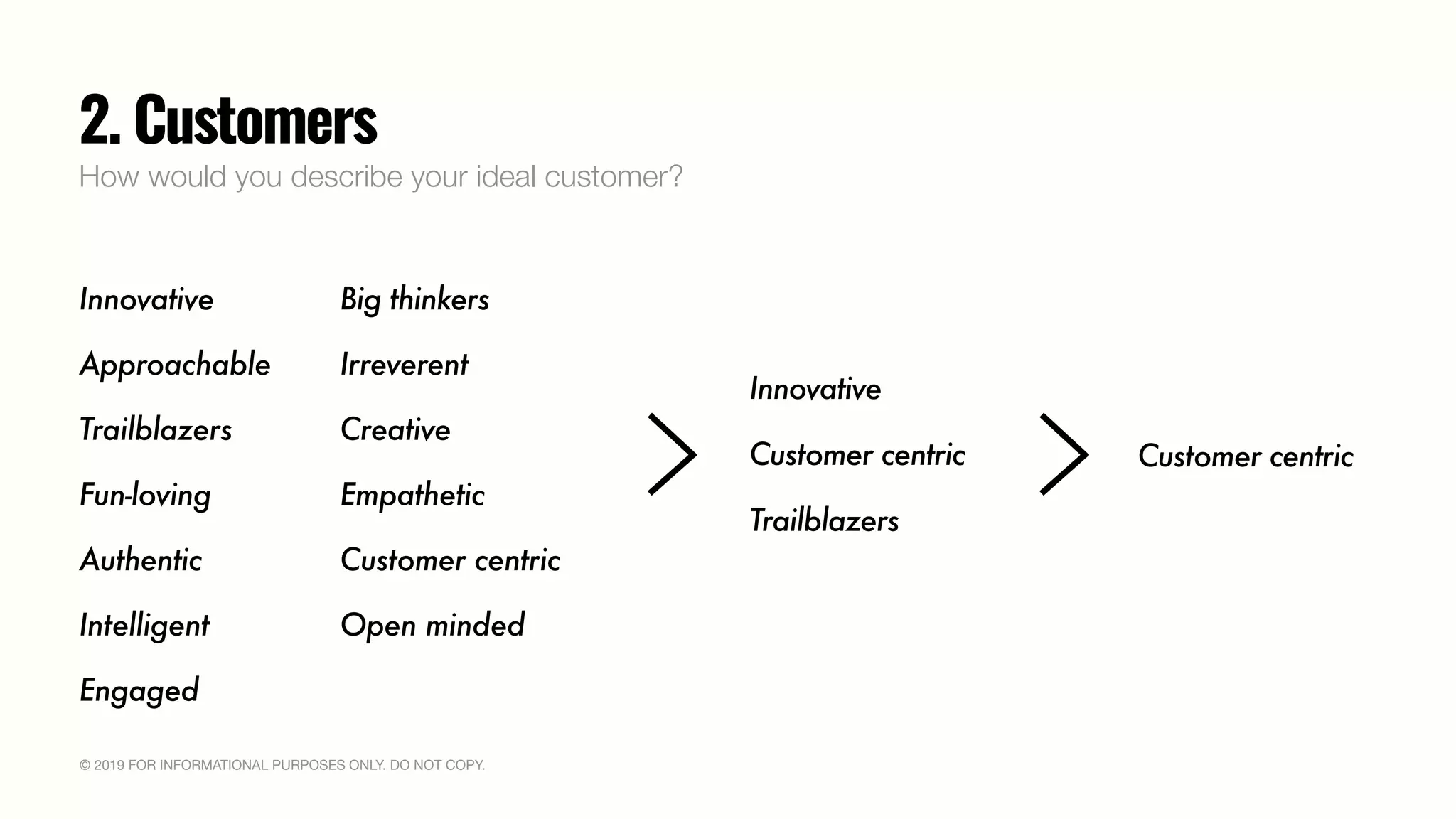 © 2019 FOR INFORMATIONAL PURPOSES ONLY. DO NOT COPY.
2. Customers
Innovative
How would you describe your ideal customer?
Approachable
Trailblazers
Fun-loving
Authentic
Intelligent
Engaged
Big thinkers
Irreverent
Creative
Empathetic
Customer centric
Open minded
Innovative
Trailblazers
Customer centric Customer centric
 