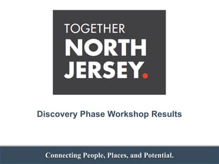 Connecting People, Places, and Potential.1
Discovery Phase Workshop Results
 