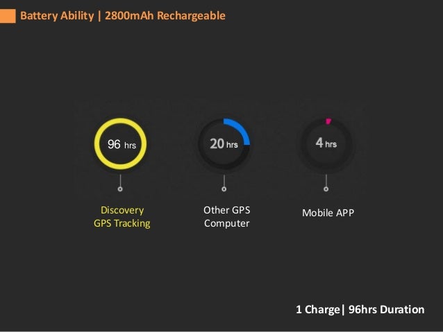 shanren discovery pro