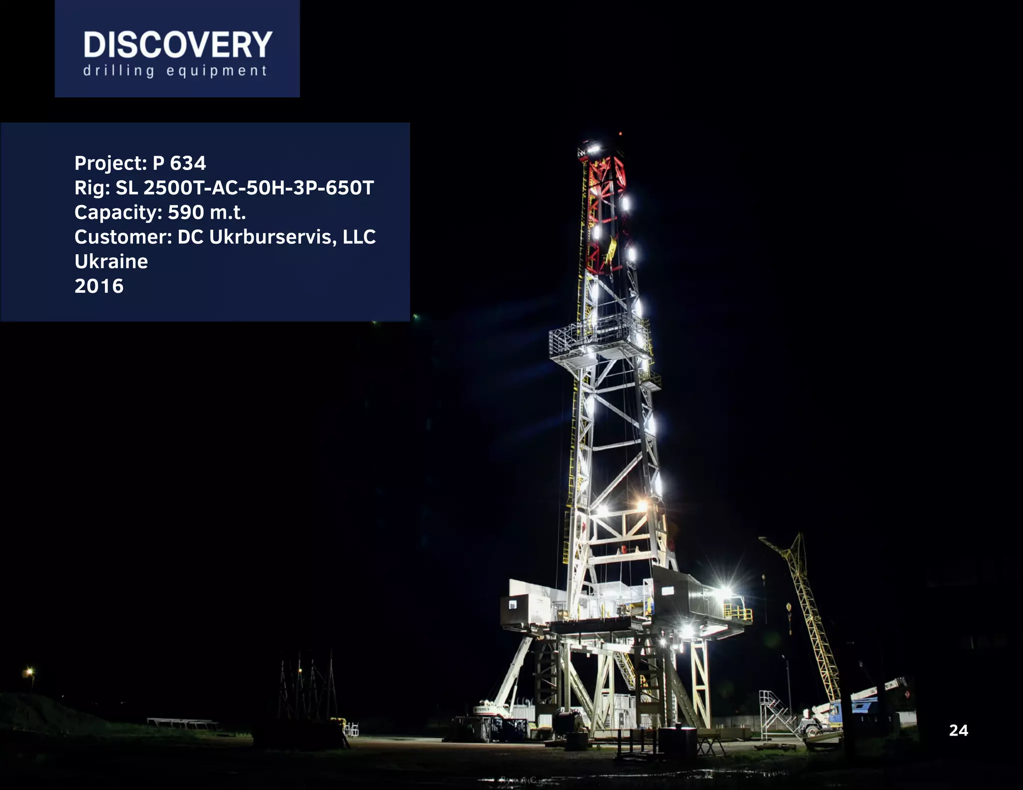 24
Project: P 634
Rig: SL 2500T-AC-50H-3P-650T
Capacity: 590 m.t.
Customer: DC Ukrburservis, LLC
Ukraine
2016
24
 