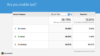 Are you mobile last?
Homepage bounce rates over 9 months
 
