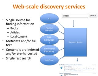 Web-scale discovery services 
• Single source for 
finding information 
– Books 
– Articles 
– Local content 
• Metadata and/or full 
text 
• Content is pre-indexed 
and/or pre-harvested 
• Single fast search 
ILS 
Publisher 
Metadata 
MLA 
Bibliograph 
y 
Institutional 
Repository 
HathiTrust 
Discovery Service 
 