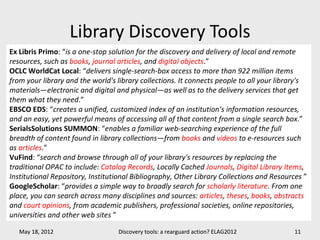 Library Discovery Tools
Ex Libris Primo: “is a one-stop solution for the discovery and delivery of local and remote
resources, such as books, journal articles, and digital objects.”
OCLC WorldCat Local: “delivers single-search-box access to more than 922 million items
from your library and the world's library collections. It connects people to all your library's
materials—electronic and digital and physical—as well as to the delivery services that get
them what they need.”
EBSCO EDS: “creates a unified, customized index of an institution’s information resources,
and an easy, yet powerful means of accessing all of that content from a single search box.”
SerialsSolutions SUMMON: “enables a familiar web-searching experience of the full
breadth of content found in library collections—from books and videos to e-resources such
as articles.”
VuFind: “search and browse through all of your library's resources by replacing the
traditional OPAC to include: Catalog Records, Locally Cached Journals, Digital Library Items,
Institutional Repository, Institutional Bibliography, Other Library Collections and Resources ”
GoogleScholar: “provides a simple way to broadly search for scholarly literature. From one
place, you can search across many disciplines and sources: articles, theses, books, abstracts
and court opinions, from academic publishers, professional societies, online repositories,
universities and other web sites ”

   May 18, 2012                   Discovery tools: a rearguard action? ELAG2012            11
 