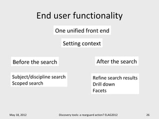 End user functionality
                     One unified front end

                         Setting context


  Before the search                               After the search

 Subject/discipline search                     Refine search results
 Scoped search                                 Drill down
                                               Facets



May 18, 2012          Discovery tools: a rearguard action? ELAG2012    26
 