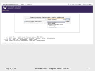May 18, 2012   Discovery tools: a rearguard action? ELAG2012   37
 