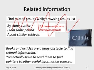 Related information
  Find related results while browsing results list
 By same author       Unknown unknowns
 From same period Unknown knowns
 About similar subjects


Books and articles are a huge obstacle to find
related information.
You actually have to read them to find
pointers to other useful information sources.
May 18, 2012         Discovery tools: a rearguard action? ELAG2012   42
 