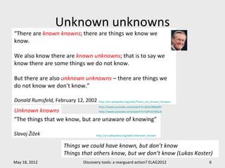 Unknown unknowns
“There are known knowns; there are things we know we
know.

We also know there are known unknowns; that is to say we
know there are some things we do not know.

But there are also unknown unknowns – there are things we
do not know we don't know.”

Donald Rumsfeld, February 12, 2002   http://en.wikipedia.org/wiki/There_are_known_knowns
                                     http://www.youtube.com/watch?v=jtkUO8NpI84
Unknown knowns                       http://www.youtube.com/watch?v=GiPe1OiKQuk

“The things that we know, but are unaware of knowing”

Slavoj Žižek                       http://en.wikipedia.org/wiki/Unknown_known


                    Things we could have known, but don’t know
                    Things that others know, but we don’t know (Lukas Koster)
May 18, 2012                Discovery tools: a rearguard action? ELAG2012                  6
 