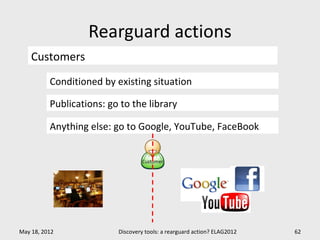 Rearguard actions
    Customers
          Conditioned by existing situation

          Publications: go to the library

          Anything else: go to Google, YouTube, FaceBook




May 18, 2012              Discovery tools: a rearguard action? ELAG2012   62
 