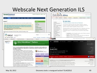 Webscale Next Generation ILS




May 18, 2012    Discovery tools: a rearguard action? ELAG2012   69
 
