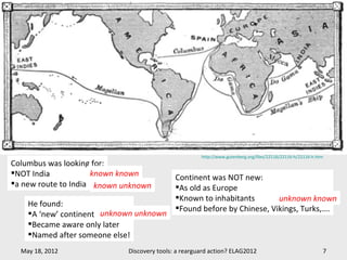 http://www.gutenberg.org/files/22116/22116-h/22116-h.htm
Columbus was looking for:
NOT India           known known             Continent was NOT new:
a new route to India known unknown          As old as Europe
                                             Known to inhabitants       unknown known
    He found:
                                             Found before by Chinese, Vikings, Turks,….
    A ‘new’ continent unknown unknown
    Became aware only later
    Named after someone else!
  May 18, 2012               Discovery tools: a rearguard action? ELAG2012                                   7
 