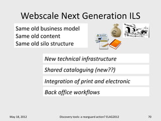 Webscale Next Generation ILS
    Same old business model
    Same old content
    Same old silo structure

               New technical infrastructure
               Shared cataloguing (new??)
               Integration of print and electronic
               Back office workflows


May 18, 2012         Discovery tools: a rearguard action? ELAG2012   70
 