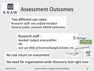Assessment Outcomes
      Two different use cases:
      Research staff: one unified interface
      General public: promote KNAW collections

               Research staff :
               Needed: Subject area prefilter
               OR:
               Just use Web of Science/Google Scholar, etc.

No real return on investment
 No need for organisation-wide discovery tool right now
May 18, 2012               Discovery tools: a rearguard action? ELAG2012   76
 