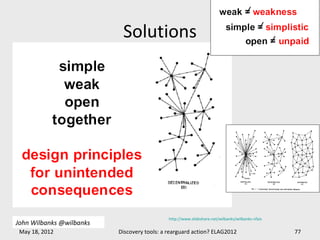 Solutions




                                             http://www.slideshare.net/wilbanks/wilbanks-nfais
John Wilbanks @wilbanks
 May 18, 2012             Discovery tools: a rearguard action? ELAG2012                          77
 