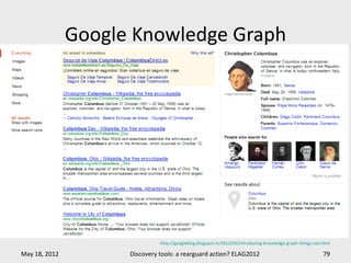 Google Knowledge Graph




                               http://googleblog.blogspot.in/2012/05/introducing-knowledge-graph-things-not.html

May 18, 2012         Discovery tools: a rearguard action? ELAG2012                                          79
 