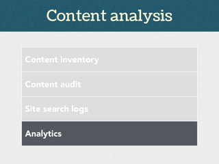 Content analysis
Content inventory
Content audit
Site search logs
Analytics
 