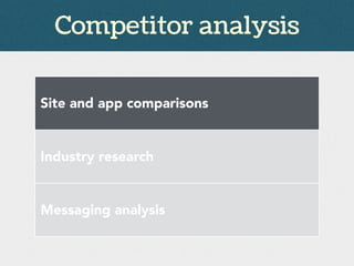 Competitor analysis
Site and app comparisons
Industry research
Messaging analysis
 