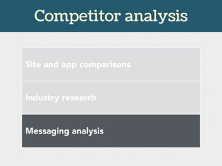 Competitor analysis
Site and app comparisons
Industry research
Messaging analysis
 