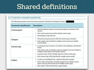 Shared deﬁnitions
 