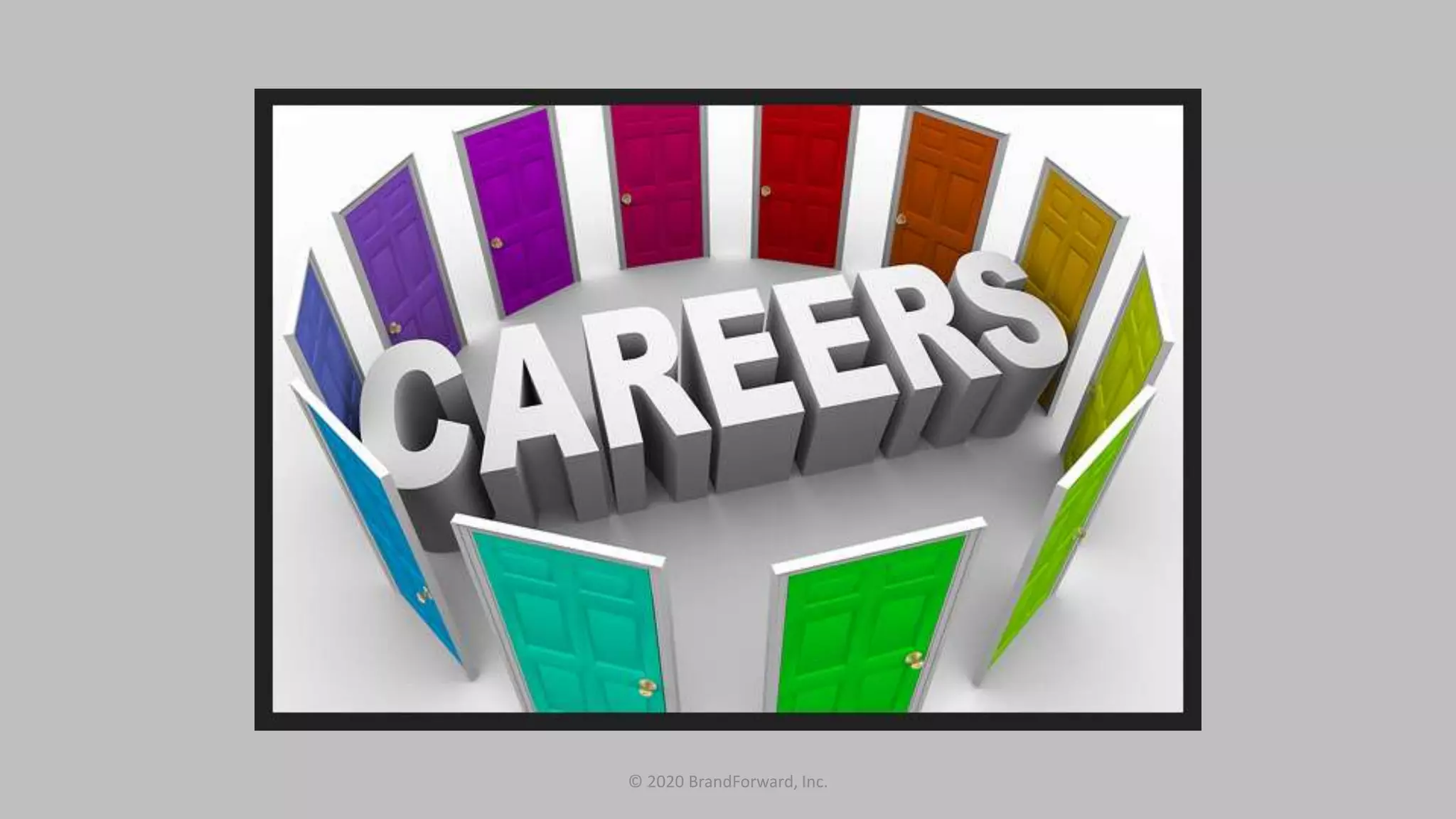 © 2020 BrandForward, Inc.
 