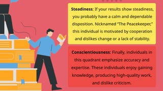 Disc Personality Power Point Presentation | PPTX