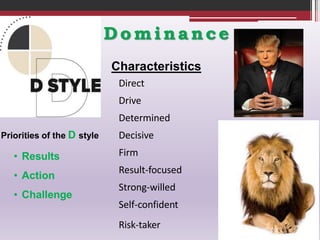 DiSC personality profiles | PPTX