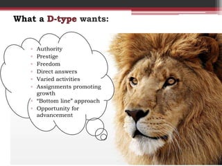 What a             wants:


   ▫ Authority
   ▫ Prestige
   ▫ Freedom
   ▫ Direct answers
   ▫ Varied activities
   ▫ Assignments promoting
     growth
   ▫ “Bottom line” approach
   ▫ Opportunity for
     advancement
 