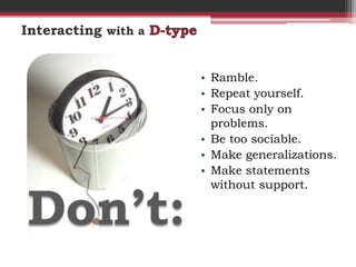 Interacting with a


                     • Ramble.
                     • Repeat yourself.
                     • Focus only on
                       problems.
                     • Be too sociable.
                     • Make generalizations.
                     • Make statements
                       without support.


Don’t:
 