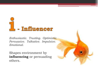 Enthusiastic. Trusting. Optimistic.
Persuasive. Talkative. Impulsive.
Emotional.

Shapes environment by
influencing or persuading
others.
 