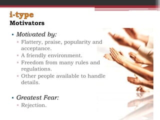 Motivators
• Motivated by:
  ▫ Flattery, praise, popularity and
    acceptance.
  ▫ A friendly environment.
  ▫ Freedom from many rules and
    regulations.
  ▫ Other people available to handle
    details.

• Greatest Fear:
  ▫ Rejection.
 