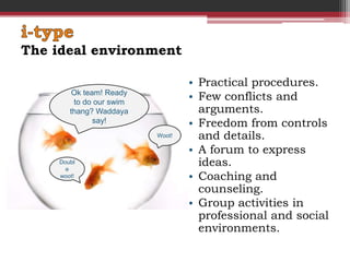 The ideal environment

                                  • Practical procedures.
         Ok team! Ready
         to do our swim
                                  • Few conflicts and
        thang? Waddaya              arguments.
               say!               • Freedom from controls
                          Woot!     and details.
                                  • A forum to express
     Doubl
       e
                                    ideas.
     woot!                        • Coaching and
                                    counseling.
                                  • Group activities in
                                    professional and social
                                    environments.
 