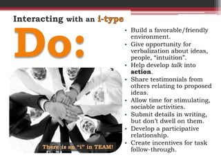 Interacting with an



Do:
                                 • Build a favorable/friendly
                                   environment.
                                 • Give opportunity for
                                   verbalization about ideas,
                                   people, “intuition”.
                                 • Help develop talk into
                                   action.
                                 • Share testimonials from
                                   others relating to proposed
                                   ideas.
                                 • Allow time for stimulating,
                                   sociable activities.
                                 • Submit details in writing,
                                   but don’t dwell on them.
                                 • Develop a participative
                                   relationship.
                                 • Create incentives for task
      There is an “i” in TEAM!     follow-through.
 