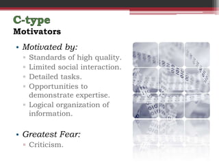 Motivators
• Motivated by:
  ▫ Standards of high quality.
  ▫ Limited social interaction.
  ▫ Detailed tasks.
  ▫ Opportunities to
    demonstrate expertise.
  ▫ Logical organization of
    information.

• Greatest Fear:
  ▫ Criticism.
 