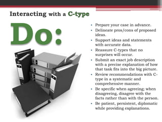 Interacting with a



Do:
                     • Prepare your case in advance.
                     • Delineate pros/cons of proposed
                       ideas.
                     • Support ideas and statements
                       with accurate data.
                     • Reassure C-types that no
                       surprises will occur.
                     • Submit an exact job description
                       with a precise explanation of how
                       that task fits into the big picture.
                     • Review recommendations with C-
                       type in a systematic and
                       comprehensive manner.
                     • Be specific when agreeing; when
                       disagreeing, disagree with the
                       facts rather than with the person.
                     • Be patient, persistent, diplomatic
                       while providing explanations.
 