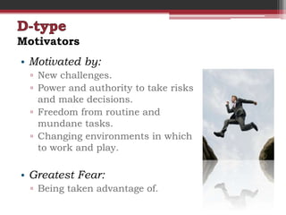 Motivators
• Motivated by:
  ▫ New challenges.
  ▫ Power and authority to take risks
    and make decisions.
  ▫ Freedom from routine and
    mundane tasks.
  ▫ Changing environments in which
    to work and play.

• Greatest Fear:
  ▫ Being taken advantage of.
 