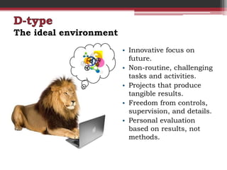 The ideal environment
                        • Innovative focus on
                          future.
                        • Non-routine, challenging
                          tasks and activities.
                        • Projects that produce
                          tangible results.
                        • Freedom from controls,
                          supervision, and details.
                        • Personal evaluation
                          based on results, not
                          methods.
 