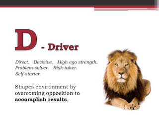 Direct. Decisive. High ego strength.
Problem-solver. Risk-taker.
Self-starter.

Shapes environment by
overcoming oppositio...